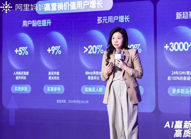阿里媽媽發(fā)布今年AI戰(zhàn)略：以AI重塑電商運(yùn)營(yíng)全鏈路，助力商家生意高質(zhì)量增長(zhǎng)